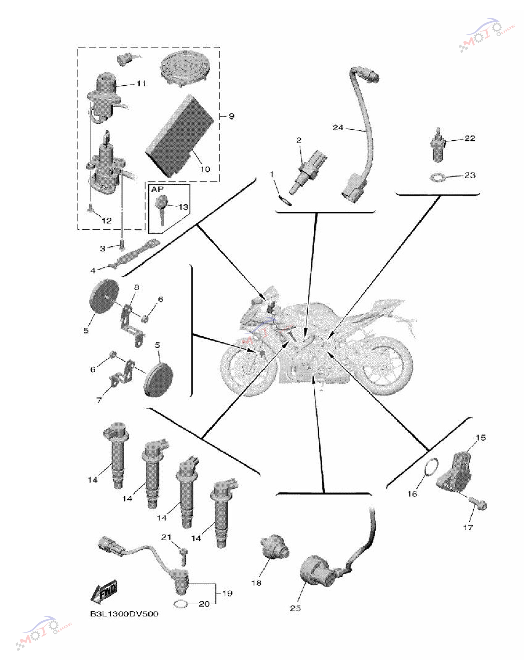 Frame Diagram